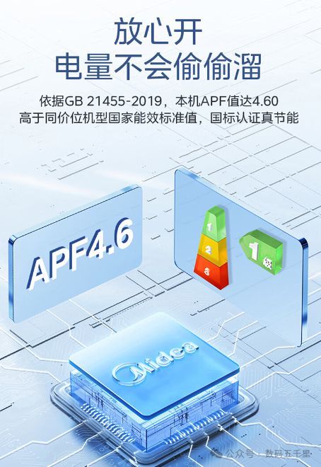 澎湃风量智能生活从此开始！凯发一触即发美的酷省电空调