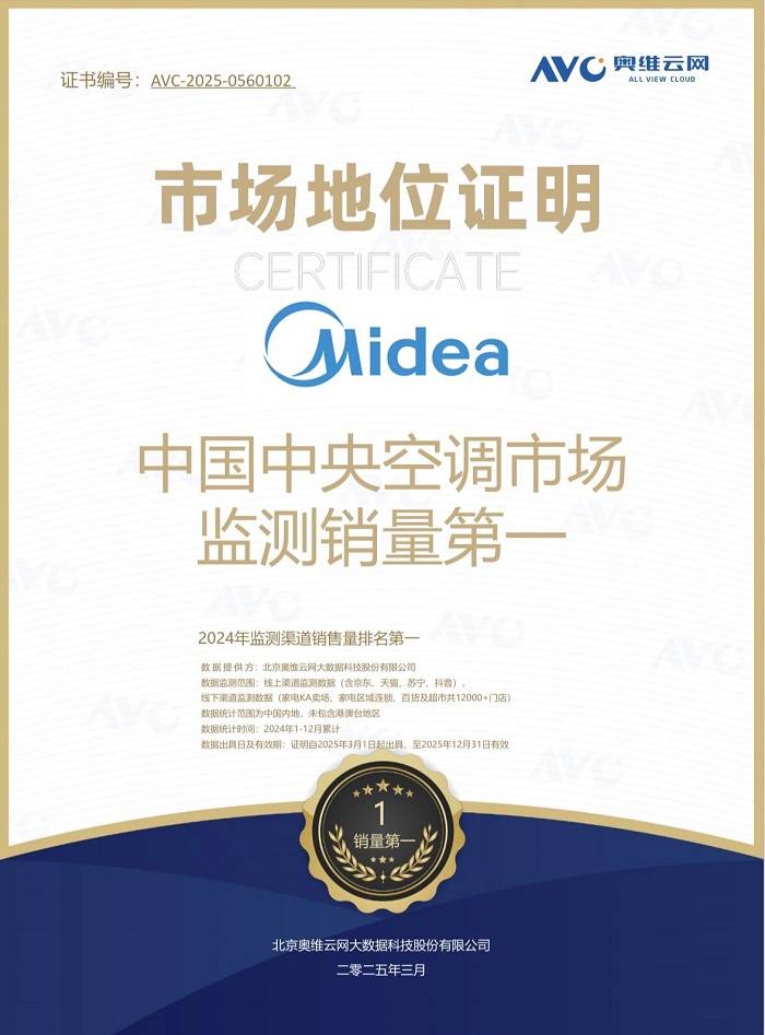 金奖美的引领国产中央空调从跟跑到领跑k8凯发国际登录低频核心科技斩获创新(图2)