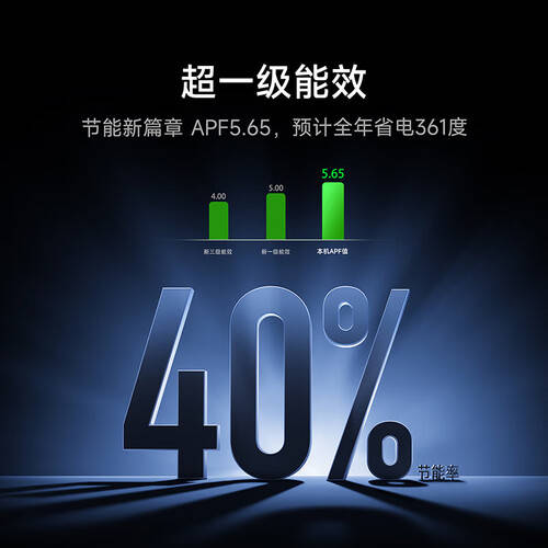宠5款高性价比空调推荐清凉一夏!K8凯发国际2025年空调市场新(图5) 宠5款高性价比空调推荐清凉一夏!K8凯发国际2025年空调市场新(图5)