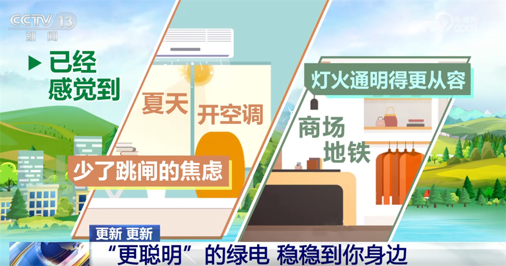绿电使用模式不断“更”新“电”亮“稳稳的幸福”凯发k8国际娱乐首选更稳定、更清洁、更智慧(图2)