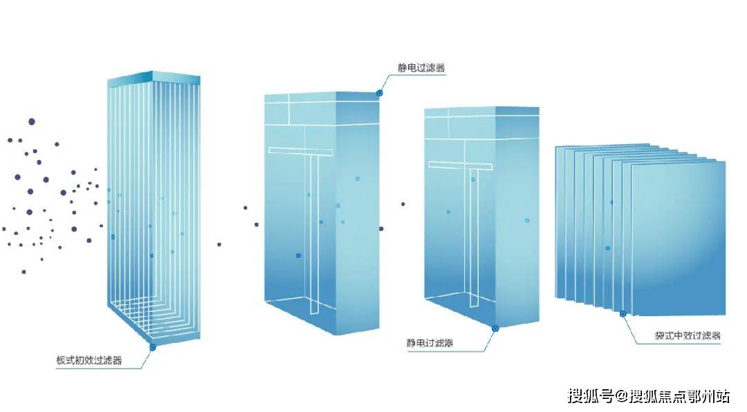 情-盐城（盐都区·海棠金茂府）售楼处电话-房价-户型-容积率-k8凯发国际盐城（盐都区·海棠金茂府）售楼处电话-楼盘百科详(图8)